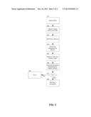 CALENDAR AWARE ADAPTIVE PATCHING OF A COMPUTER PROGRAM diagram and image