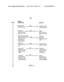 IDENTIFICATION OF HOST-COMPATIBLE DOWNLOADABLE APPLICATIONS diagram and image