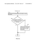 IDENTIFICATION OF HOST-COMPATIBLE DOWNLOADABLE APPLICATIONS diagram and image