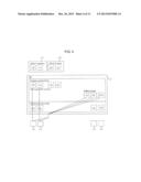 COMPUTER, VIRTUALIZATION MECHANISM, AND SCHEDULING METHOD diagram and image