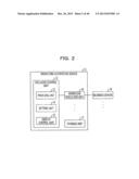 COMPUTER-READABLE RECORDING MEDIUM, EXCLUSION CONTROL APPARATUS, AND     EXCLUSION CONTROL METHOD diagram and image