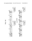 COMPUTER-READABLE RECORDING MEDIUM, EXCLUSION CONTROL APPARATUS, AND     EXCLUSION CONTROL METHOD diagram and image