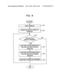 COMPUTER-READABLE RECORDING MEDIUM, EXCLUSION CONTROL APPARATUS, AND     EXCLUSION CONTROL METHOD diagram and image