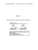 COMPUTER-READABLE RECORDING MEDIUM, EXCLUSION CONTROL APPARATUS, AND     EXCLUSION CONTROL METHOD diagram and image