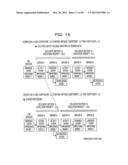 COMPUTER-READABLE RECORDING MEDIUM, EXCLUSION CONTROL APPARATUS, AND     EXCLUSION CONTROL METHOD diagram and image