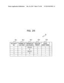 COMPUTER-READABLE RECORDING MEDIUM, EXCLUSION CONTROL APPARATUS, AND     EXCLUSION CONTROL METHOD diagram and image