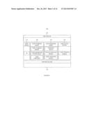 METHOD FOR EVENT PROCESSING USING HIERARCHICAL STRUCTURES AND EVENT     PROCESSING SYSTEM THEREOF diagram and image