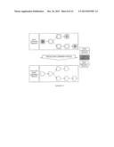 METHOD FOR EVENT PROCESSING USING HIERARCHICAL STRUCTURES AND EVENT     PROCESSING SYSTEM THEREOF diagram and image