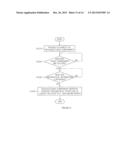 METHOD FOR EVENT PROCESSING USING HIERARCHICAL STRUCTURES AND EVENT     PROCESSING SYSTEM THEREOF diagram and image