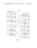 IMPLEMENTING REMOTE PROCEDURE CALLS diagram and image