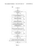 PROVIDING REMOTE ACCESS VIA A MOBILE DEVICE TO CONTENT SUBJECT TO A     SUBSCRIPTION diagram and image