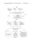 SYSTEMS AND METHODS FOR PROVIDING A CUSTOMIZED PROGRAM LINEUP diagram and image