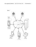 Systems, Apparatuses, Methods and Computer Executable Code for     Facilitating Broadcast, Publication and/or Sharing of Video from a User     Device to one or more Other User Devices in a Social Networking     Environment diagram and image