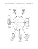 Systems, Apparatuses, Methods and Computer Executable Code for     Facilitating Broadcast, Publication and/or Sharing of Video from a User     Device to one or more Other User Devices in a Social Networking     Environment diagram and image