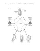 Systems, Apparatuses, Methods and Computer Executable Code for     Facilitating Broadcast, Publication and/or Sharing of Video from a User     Device to one or more Other User Devices in a Social Networking     Environment diagram and image