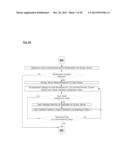 Systems, Apparatuses, Methods and Computer Executable Code for     Facilitating Broadcast, Publication and/or Sharing of Video from a User     Device to one or more Other User Devices in a Social Networking     Environment diagram and image