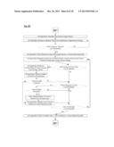 Systems, Apparatuses, Methods and Computer Executable Code for     Facilitating Broadcast, Publication and/or Sharing of Video from a User     Device to one or more Other User Devices in a Social Networking     Environment diagram and image