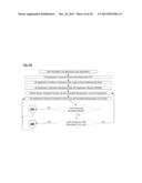 Systems, Apparatuses, Methods and Computer Executable Code for     Facilitating Broadcast, Publication and/or Sharing of Video from a User     Device to one or more Other User Devices in a Social Networking     Environment diagram and image