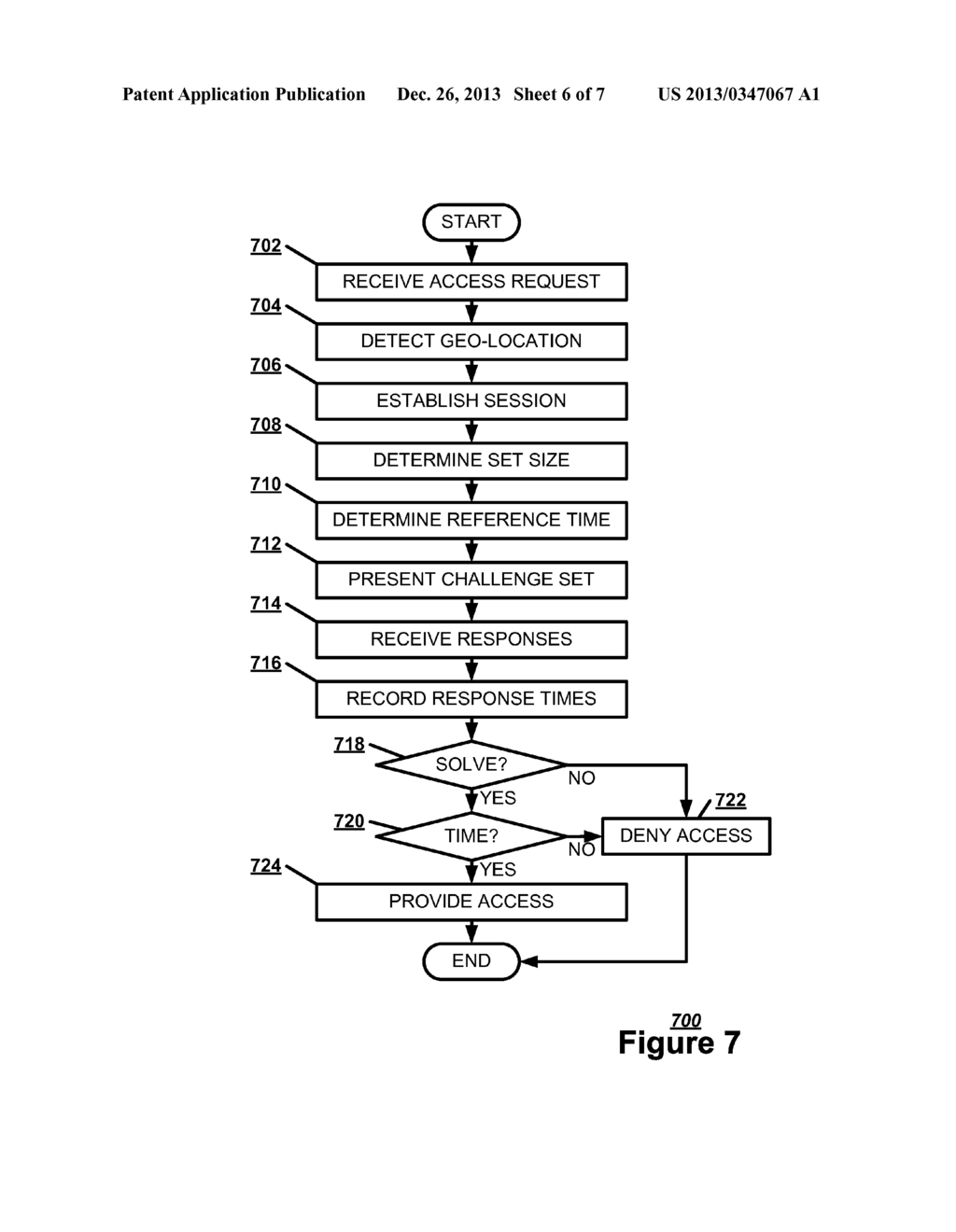 DYNAMIC HUMAN INTERACTIVE PROOF - diagram, schematic, and image 07