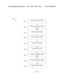 Security Mode for Mobile Communications Devices diagram and image