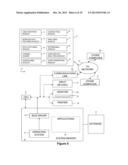 SYSTEM AND METHOD OF FRAUD AND MISUSE DETECTION USING EVENT LOGS diagram and image