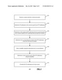 DETERMINING POPULATED IP ADDRESSES diagram and image