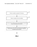 DETERMINING POPULATED IP ADDRESSES diagram and image