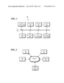 AUTOMATED ACCOUNTS FOR MEDIA PLAYBACK diagram and image