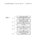 AUTOMATED ACCOUNTS FOR MEDIA PLAYBACK diagram and image