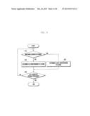 LICENSE VERIFICATION METHOD AND APPARATUS, AND COMPUTER READABLE STORAGE     MEDIUM STORING PROGRAM THEREFOR diagram and image