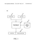 SECURE DATA STORAGE AND RETRIEVAL diagram and image