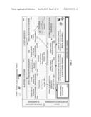 Secondary Asynchronous Background Authorization (SABA) diagram and image