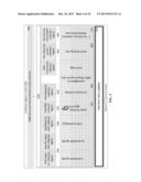 Secondary Asynchronous Background Authorization (SABA) diagram and image