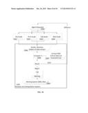 Secondary Asynchronous Background Authorization (SABA) diagram and image