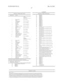 Cells and Vertebrates for Enhanced Somatic Hypermutation and Class Switch     Recombination diagram and image