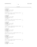 Cells and Vertebrates for Enhanced Somatic Hypermutation and Class Switch     Recombination diagram and image