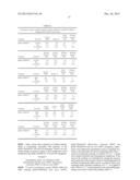 USE OF A SEED SPECIFIC PROMOTER TO DRIVE ODP1 EXPRESSION IN CRUCIFEROUS     OILSEED PLANTS TO INCREASE OIL CONTENT WHILE MAINTAINING NORMAL     GERMINATION diagram and image