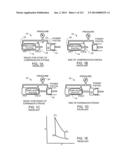 STIRLING CYCLE MACHINE diagram and image