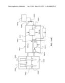 STIRLING CYCLE MACHINE diagram and image