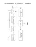 METHOD FOR CONTROLLING ACIDIC COMPOUNDS PRODUCED FOR OXY-COMBUSTION     PROCESSES diagram and image