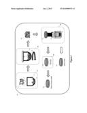 PROCESS FOR OBTAINING A GLASS-CERAMIC MATERIAL THAT IS OPTICALLY     TRANSPARENT IN THE INFRARED diagram and image