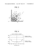 Method of Executing Shot Peening diagram and image