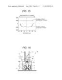 Method of Executing Shot Peening diagram and image