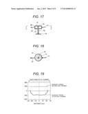 Method of Executing Shot Peening diagram and image