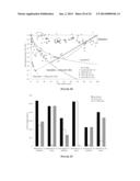 HIGH PRESSOR SENSORS FOR DETECTING MEMBRANE FOULING diagram and image