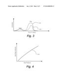 PORE PRESSURE MEASUREMENT IN LOW-PERMEABILITY AND IMPERMEABLE MATERIALS diagram and image