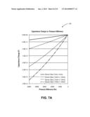 SEMICONDUCTOR PACKAGE WITH AIR PRESSURE SENSOR diagram and image