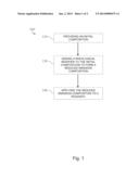 Bituminious Compositions and Methods for Reducing Toxic Emissions From     Bituminious Compositions. diagram and image