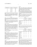 PROCESS FOR CONTROL OF MICROBIAL CONTAMINATION, MINERAL SUSPENSIONS     OBTAINED AND THEIR USES diagram and image