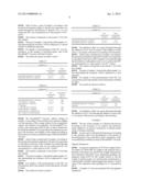 PROCESS FOR CONTROL OF MICROBIAL CONTAMINATION, MINERAL SUSPENSIONS     OBTAINED AND THEIR USES diagram and image